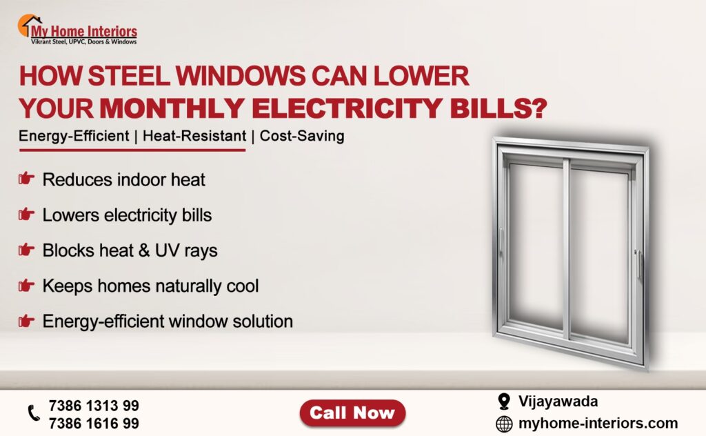  steel windows in visakhapatnam
